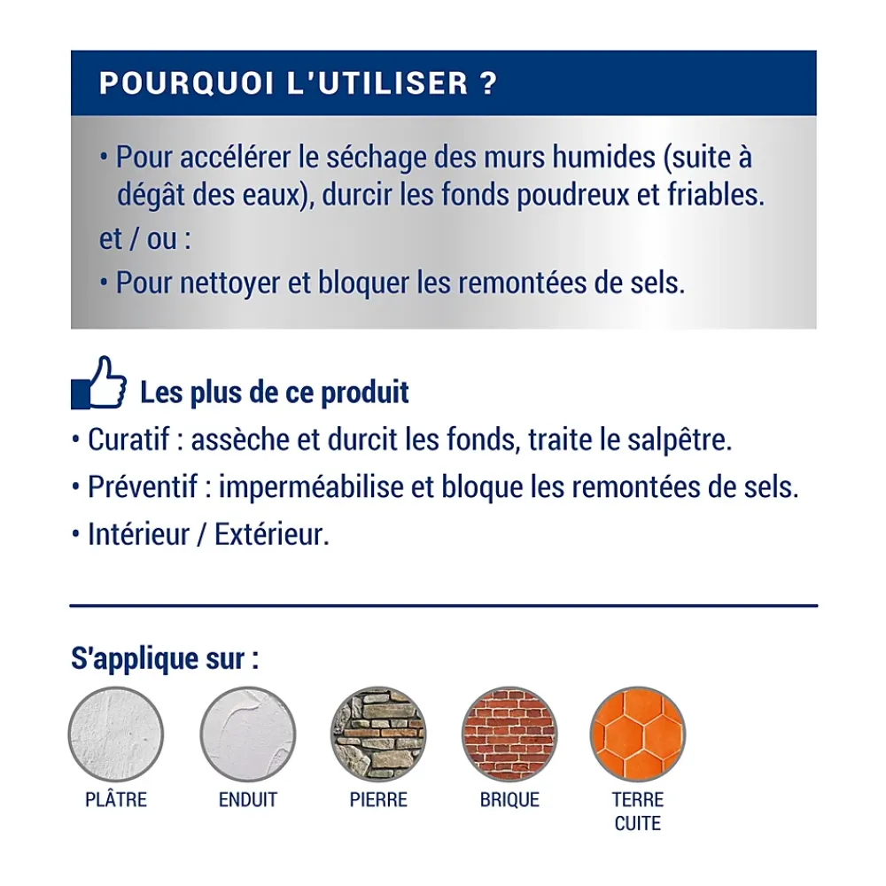 Ripolin Etanchéité Du Mur Intérieur-Traitement murs humides et salpêtre intérieur extérieur incolore 0,75L