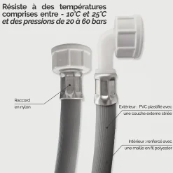 Linxor Evacuation De Lave-Linge-Tuyau d'arrivée d'eau universel pour machine à laver, lave vaisselle - Gris - 1.5 m -