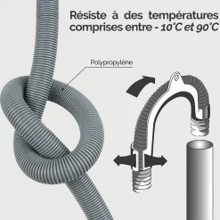Linxor Evacuation De Lave-Linge-Tuyau de vidange, d'évacuation universel pour machine à laver, lave vaisselle - Gris - 1,5 m -