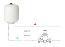 Flomasta Vase d'expansion sanitaire 18L