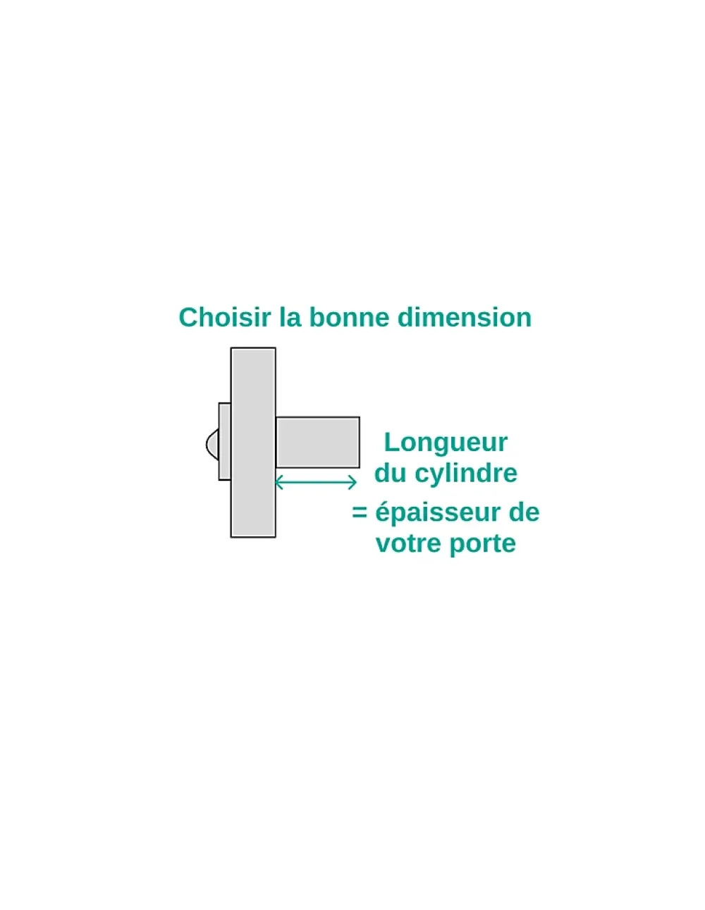 Thirard Verrou De Porte-Verrou à bouton Etendard pour porte d'entrée, cylindre 40mm, acier, 3 clés, époxy bronze -