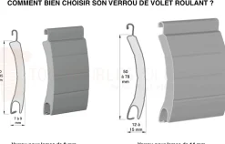 Zurfluh-Feller Patte De Fixation-VERROU CLICKSUR 3 MAILLONS (Lame 14 : attache fil montée)