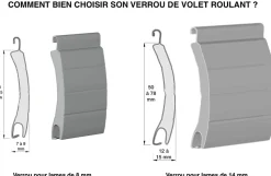 Zurfluh-Feller Patte De Fixation-VERROU CLICKSUR 2 MAILLONS (Lame 8 : attache fil montée)