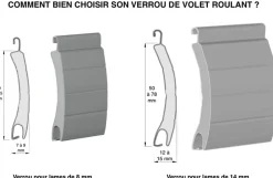 Zurfluh-Feller Patte De Fixation-VERROU DE SECURITE A 3 MAILLONS (LAME 14)