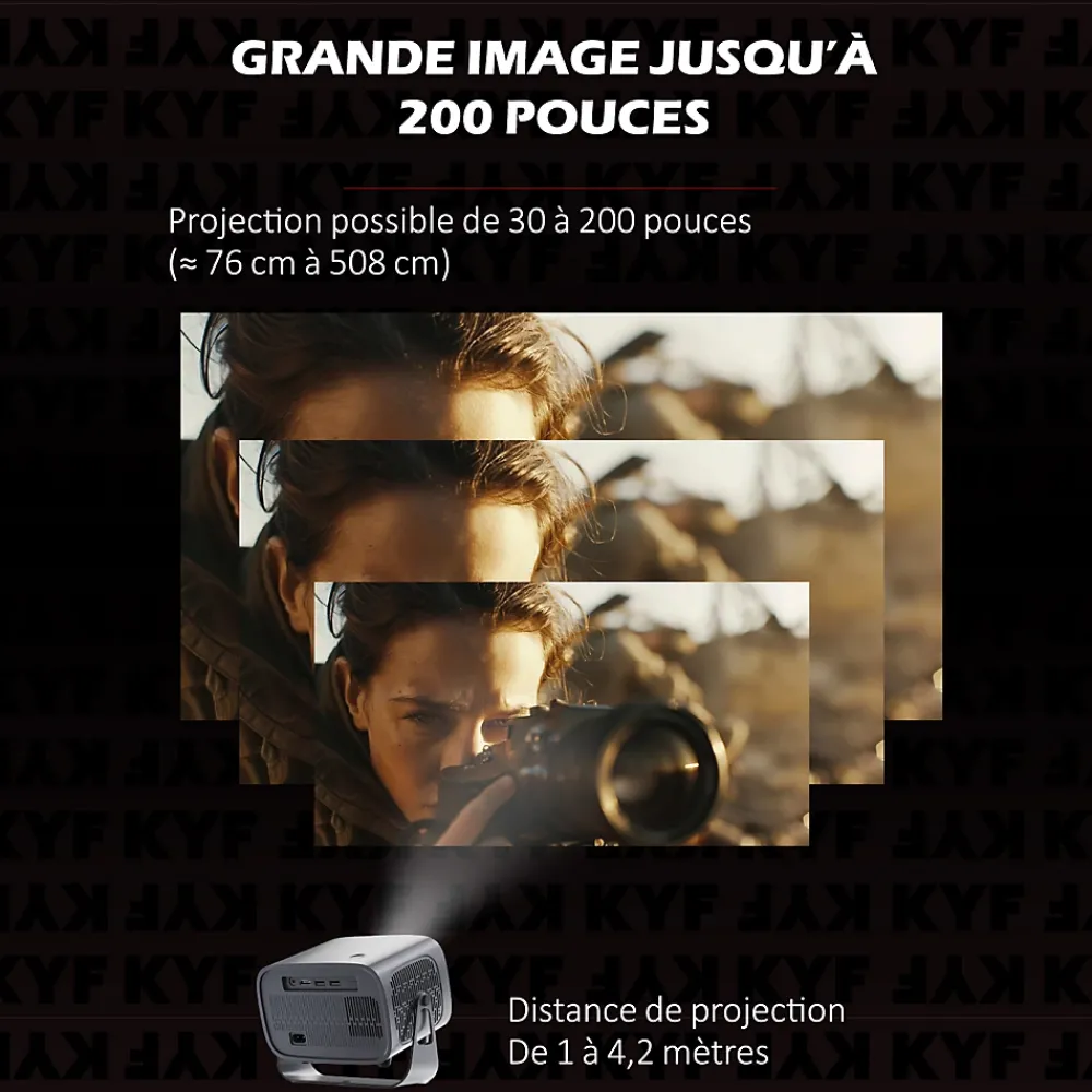 Kyf Décodeur Tnt, Télécommande Et Transmetteur-Vidéoprojecteur Android 13.0 FULL HD Design rétro pliable + Mini mur d'enceinte 20W bluetooth modulable 4-EN-1