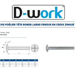 D-Work Vis Pour Métal-100 Vis Boulons Poêlier Tête Ronde Large Fendue en Croix 8 x 35 mm - NFE 25129 - Zingué blanc -