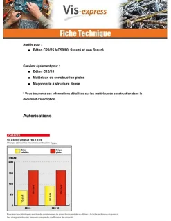 Fischer Vis Pour Brique, Béton-Vis béton - - FBS II US - 10 x 70 mm - Boîte de 50