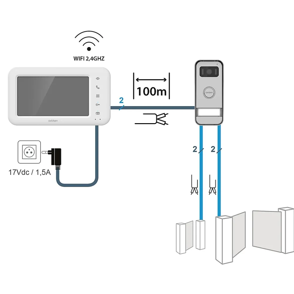 Avidsen Visiophone connecté Elia Smart 7"