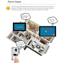 Automatisme Passion Visiophone-Visiophone connecté wifi avec écran tactile