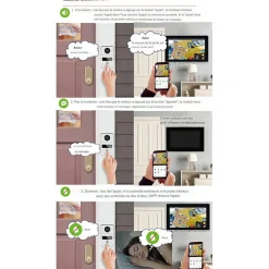 Automatisme Passion Visiophone connecté wifi pour maison à étages avec 3 écrans
