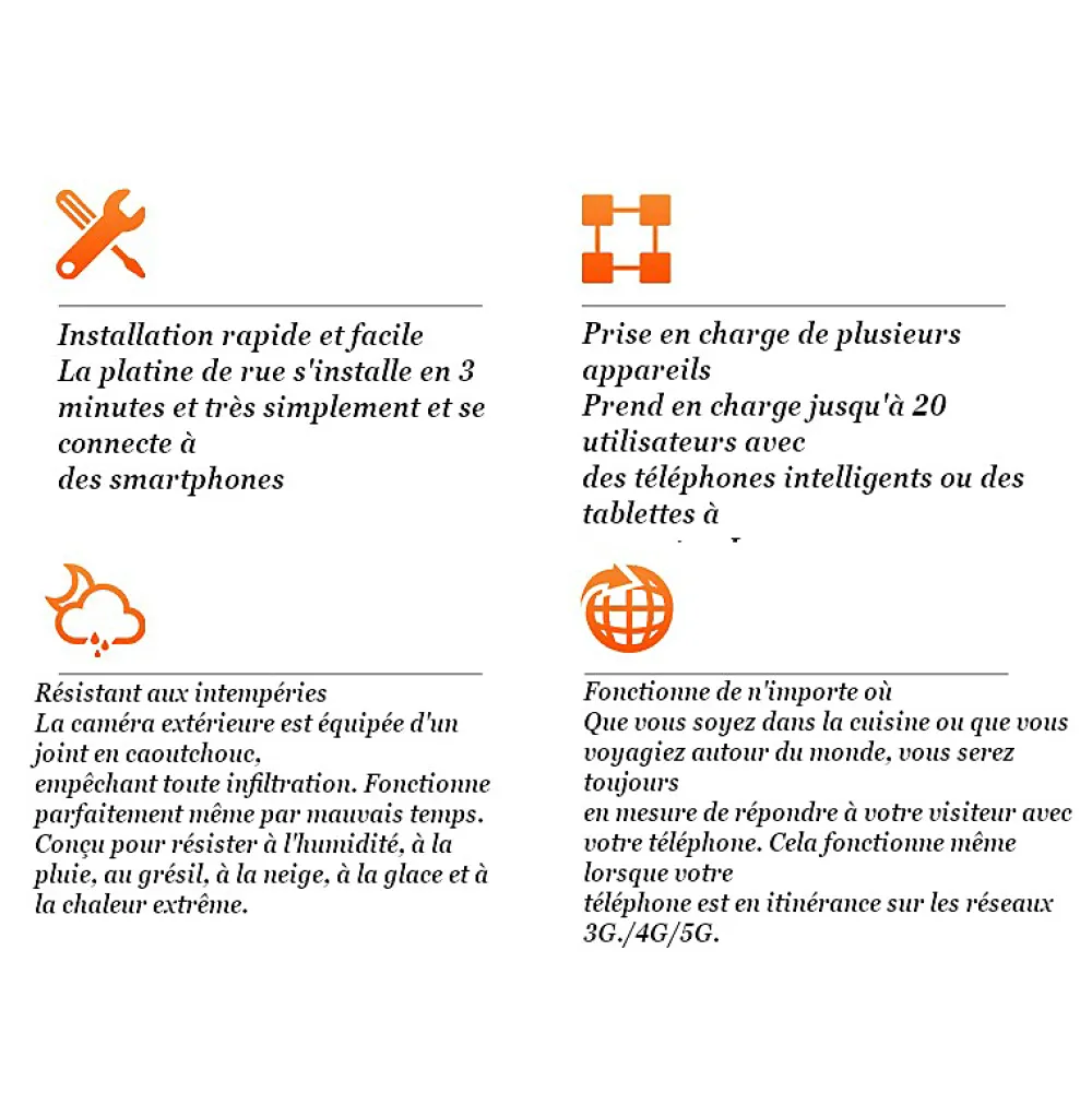 Automatisme Passion Visiophone connecté wifi pour maison à étages avec 3 écrans