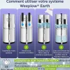 Weeplow Adoucisseur D'Eau-Earth 8.5L - système de filtration par gravité pour eau potable